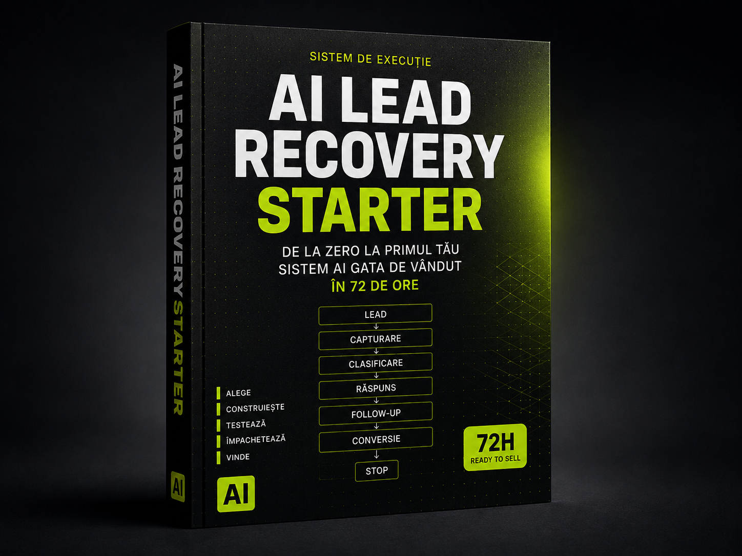 AI Lead Recovery — STARTER: mockup 3D al produsului digital, cu diagrama sistemului Lead → Capturare → Clasificare → Răspuns → Follow-up → Conversie → Stop